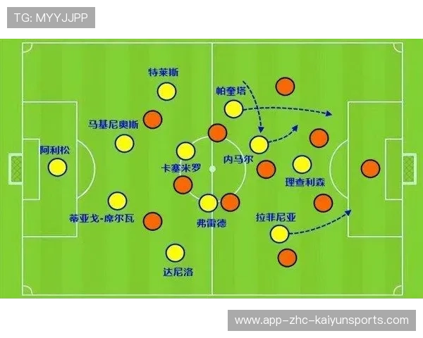 新战术体系崛起，赛场格局发生变化