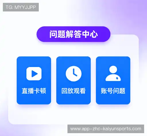 常见问题索引